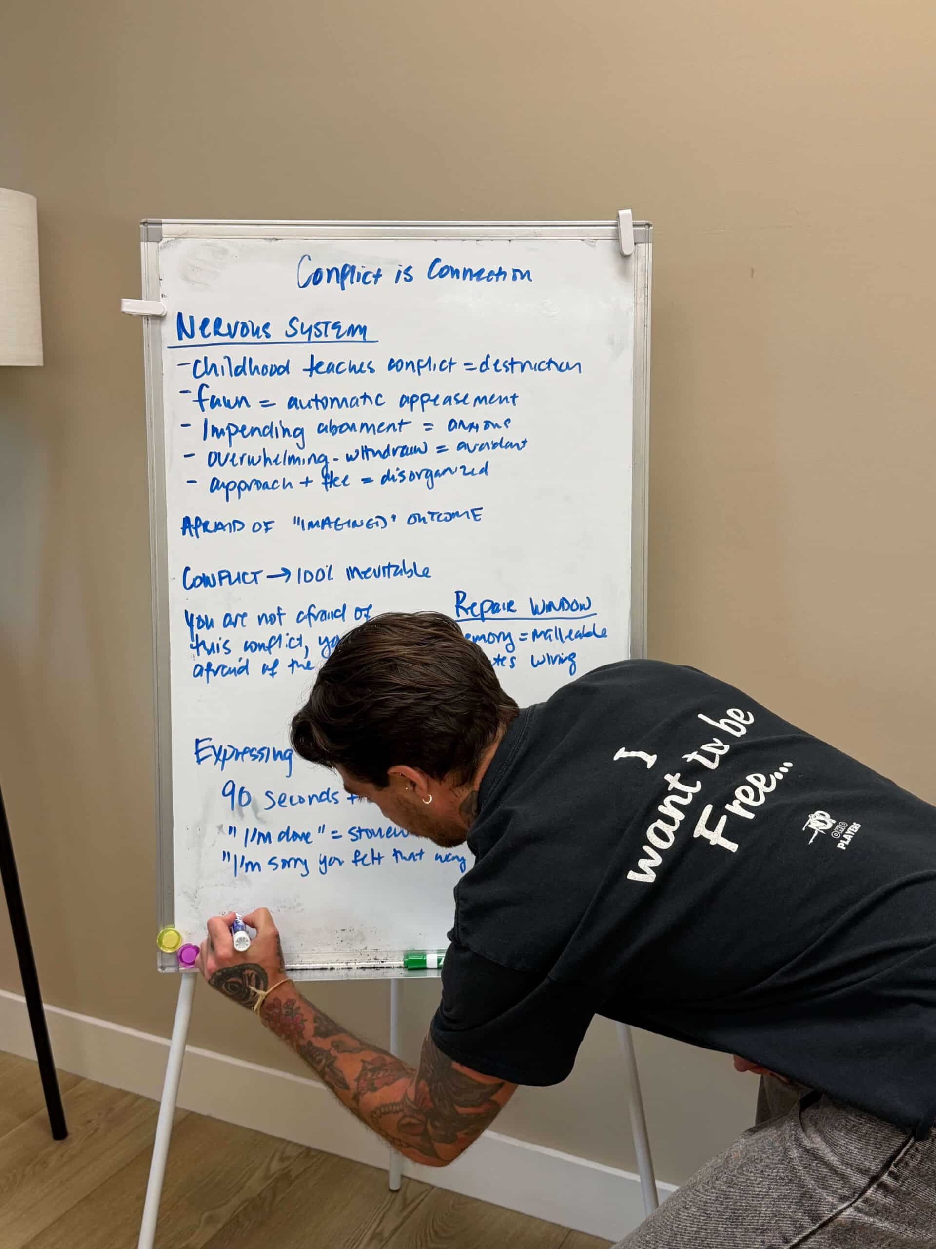 A person writing on a whiteboard during a group at Launch To Wellness.